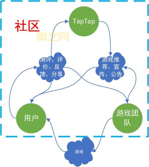 奎比历斯哪里可以下载？官方正版渠道推荐！