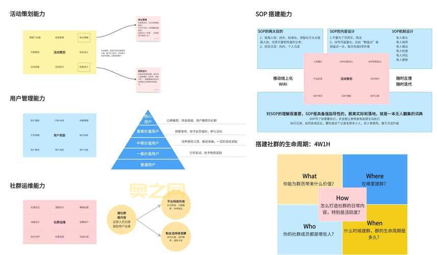 sem推广公司哪家好？对比这几家帮你做决定！