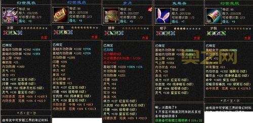 火影世界火遁流加点怎么选？不同阶段加点推荐！