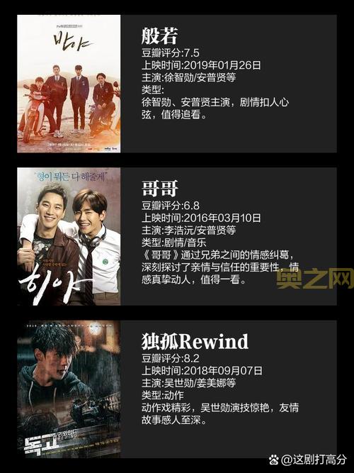 668看怎么样？这份观影指南帮你全面了解！