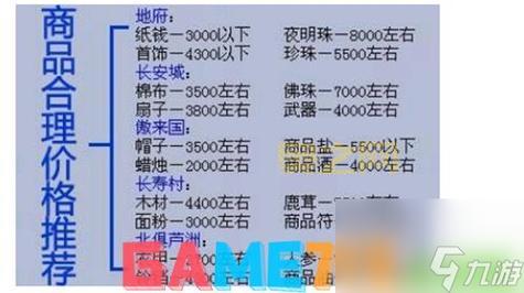 梦幻西游跑商辅助器推荐，这几个用起来顺手！