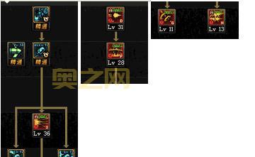 dnf弹药pk连招怎么放?学会这几招轻松虐菜!