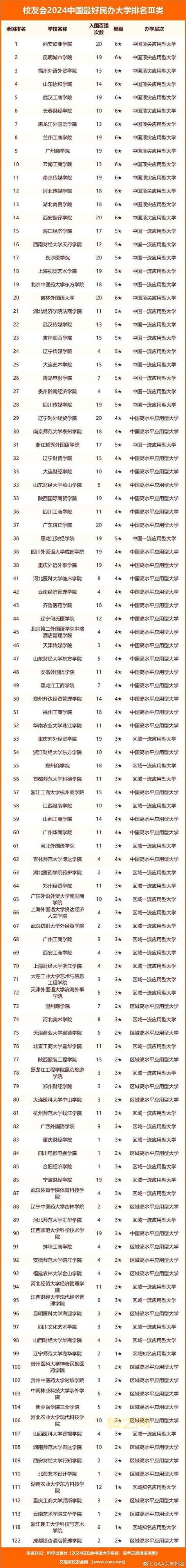 c9职业推荐：不同类型玩家的最佳选择！