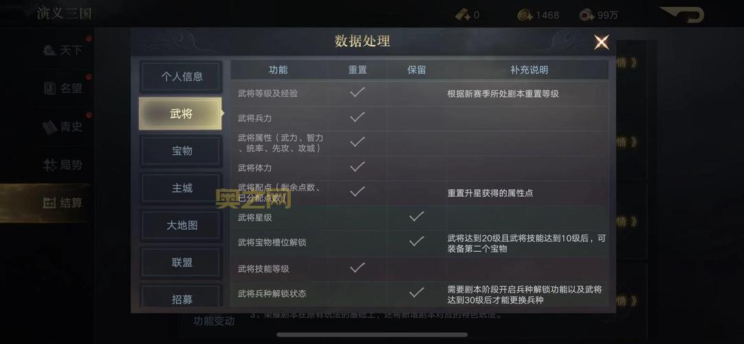 演义三国武将四维怎么提升?3个方法快速提升战力!