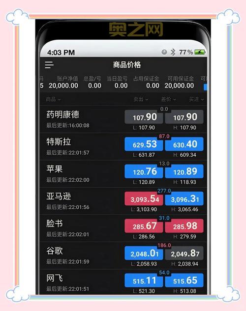 怎么找到好用的万能查询网？这个平台功能超级全！
