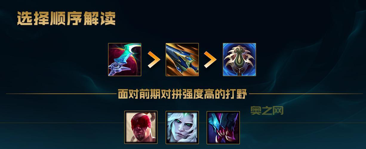 lol皇子出装顺序是什么?看完这篇你就懂了!