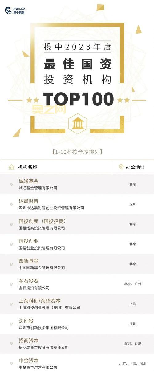 chinape如何选择?看完这篇你就不会纠结了!