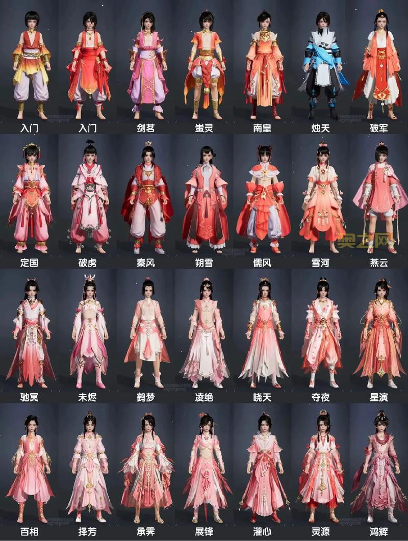 剑网3老君炉使用有啥技巧?提升成功率看这篇就够了!