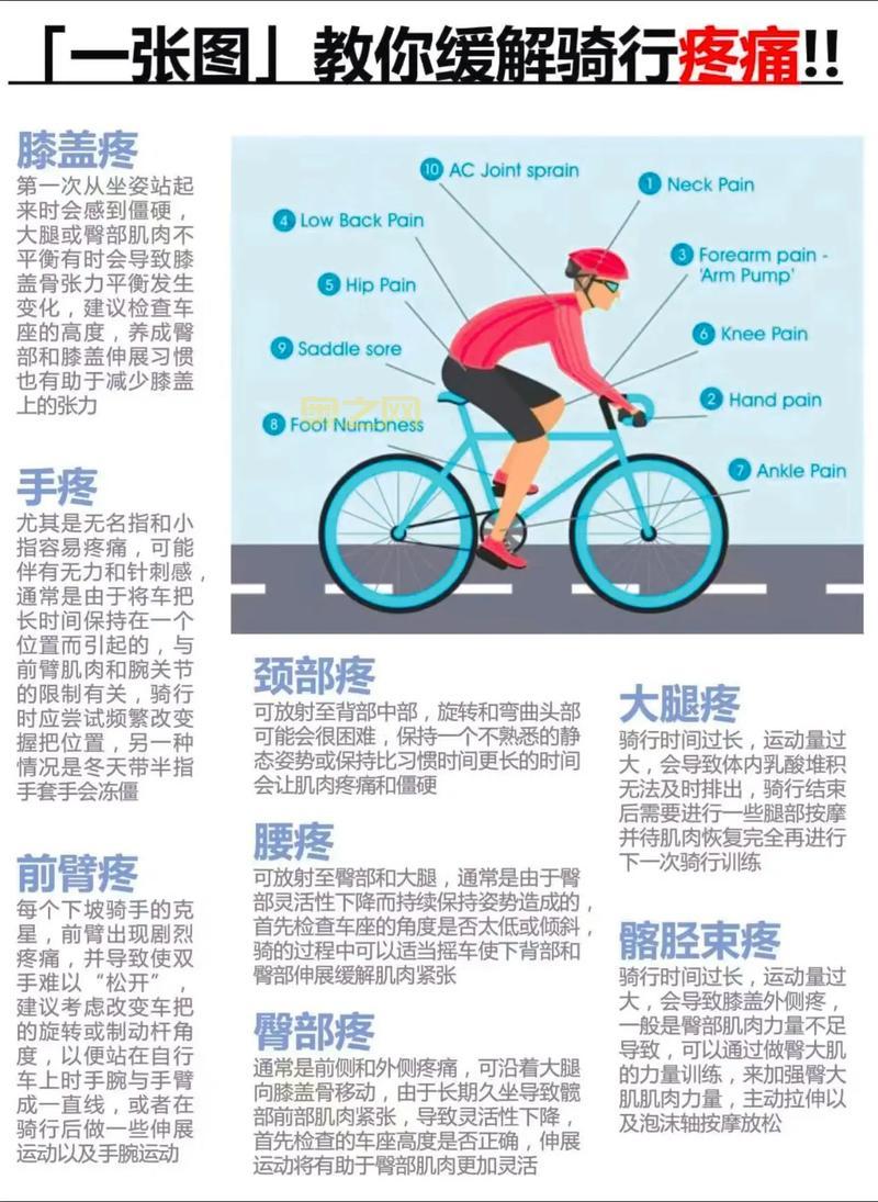 310骑术怎么练最快？老司机教你几个实用技巧！