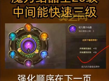 dnf特级邪念结晶哪里爆率最高？老玩家告诉你刷图点！