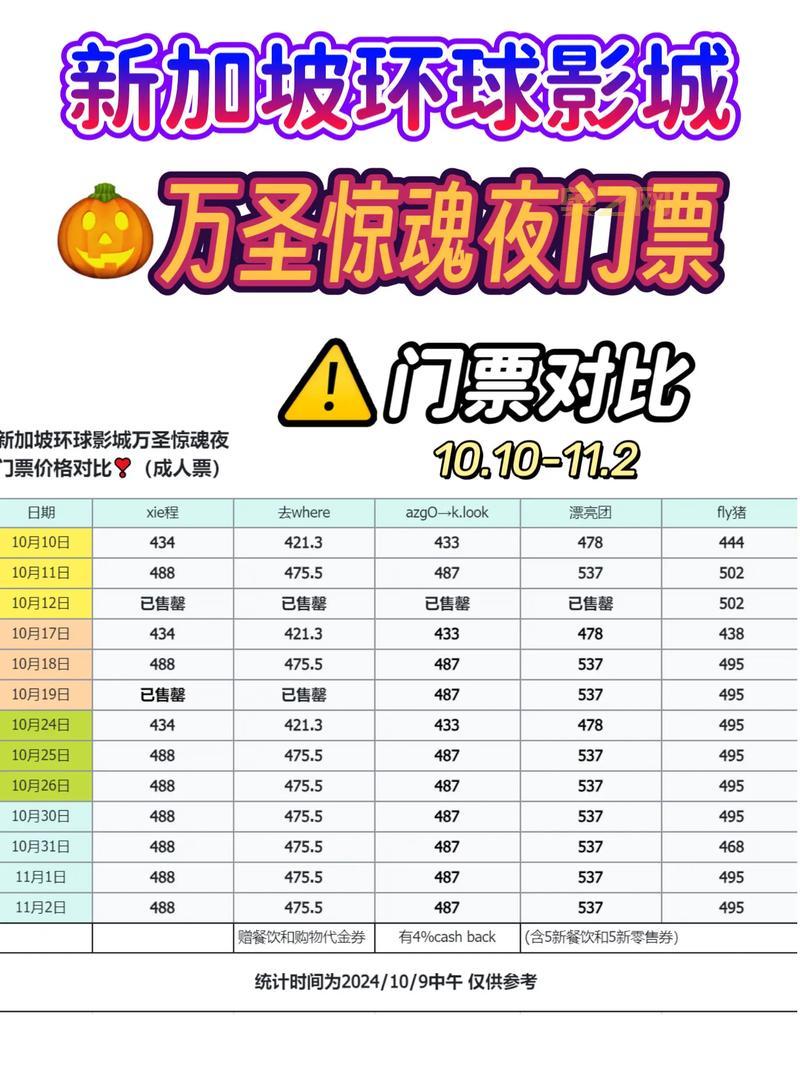 幽灵列车门票多少钱？不同座位价格差异大！