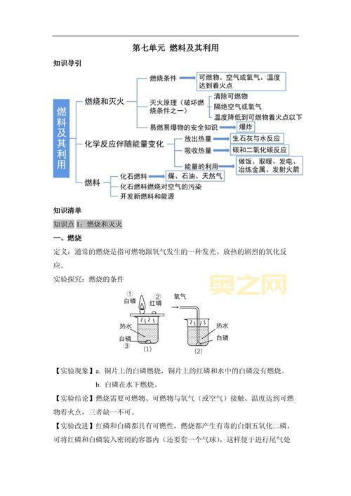 初级燃料学难不难?3分钟带你了解核心概念!