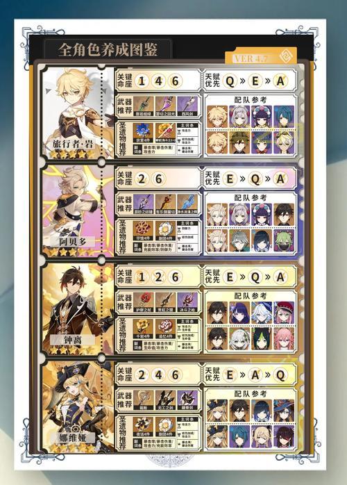 轻松搞定维罗克岩台相关任务!保姆级攻略助你快速完成!