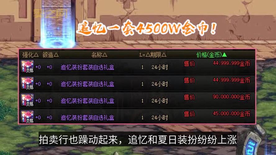 dnf追忆合成器值得买吗？性价比详细分析给你看！