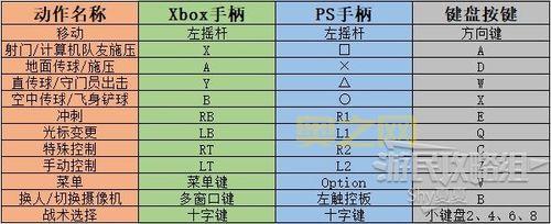 cf翔龙大炮怎么获得？新手快速上手攻略看这里！