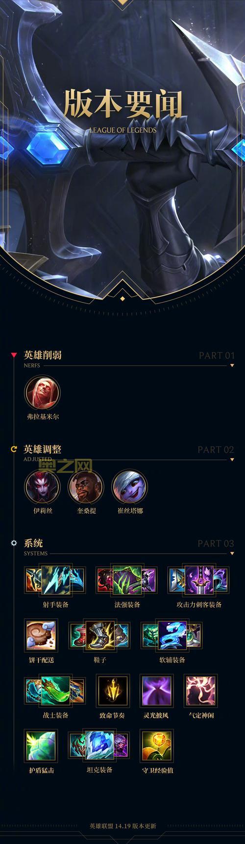 lol洲际赛是什么比赛?简单几句话让你看明白!