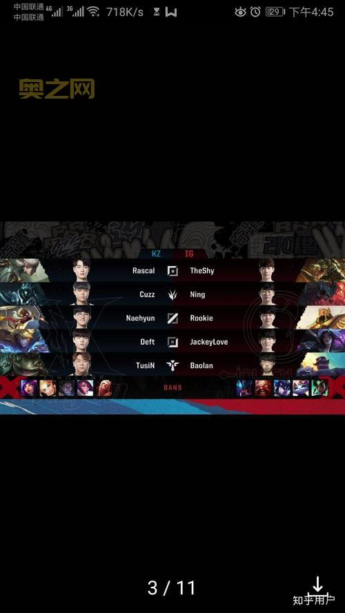 lol洲际赛是什么比赛?简单几句话让你看明白!