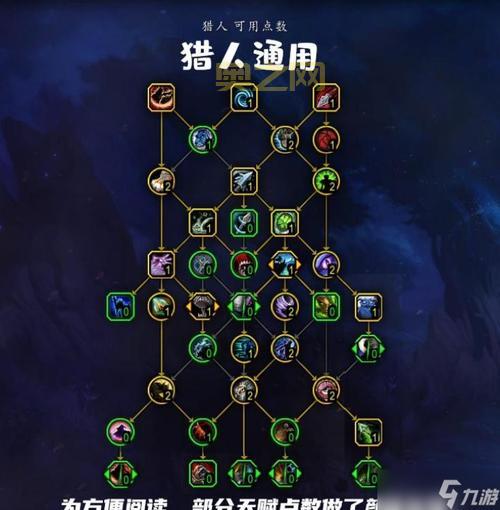 wow猎人宠物天赋怎么点？新手必看加点攻略！