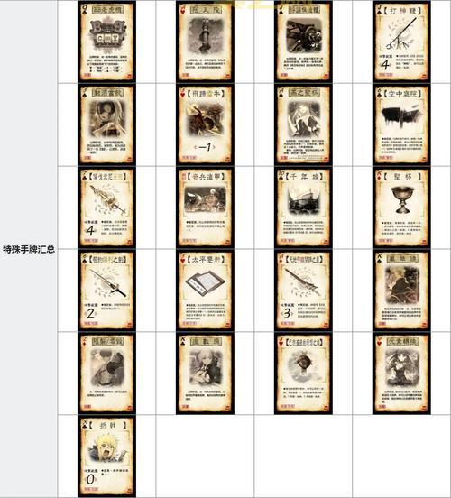 三国杀游戏规则详解，3分钟教你轻松上手！