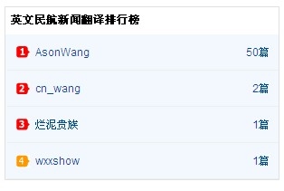 中文民航新闻实时监测系统_英文民航新闻实时监测系统_最新消息英文