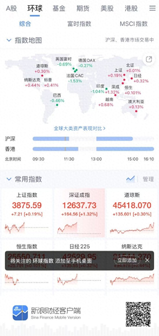新浪财经APP全球股指期货_iphone新闻软件推荐_股指期货资讯APP评测