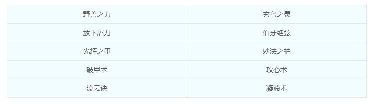 梦幻西游2025年4月门派调整奇袭指令奇袭法术奇袭道具奇袭特技上古玉魄五色灵尘_梦幻西游回门派技能