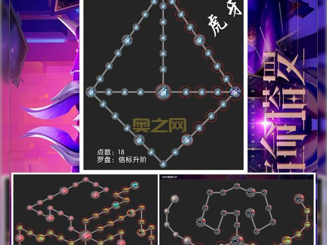 火炬之光工程师怎么加点？大神教你玩转技能！