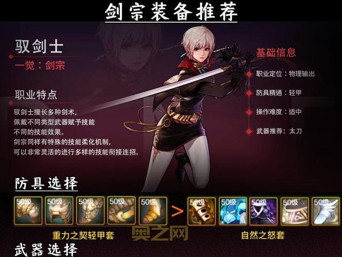 DNF驭剑士和契魔者哪个更值得培养？看完你就知道了！