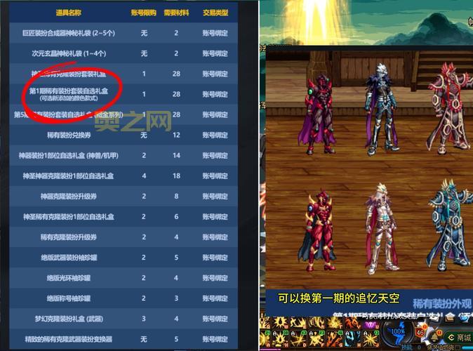 dnf爱拍网好用吗？过来人告诉你真实体验感受！