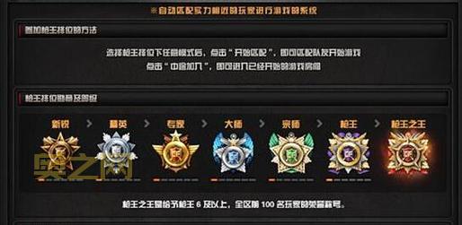 cf网游加速器怎么选?资深玩家教你告别卡顿!