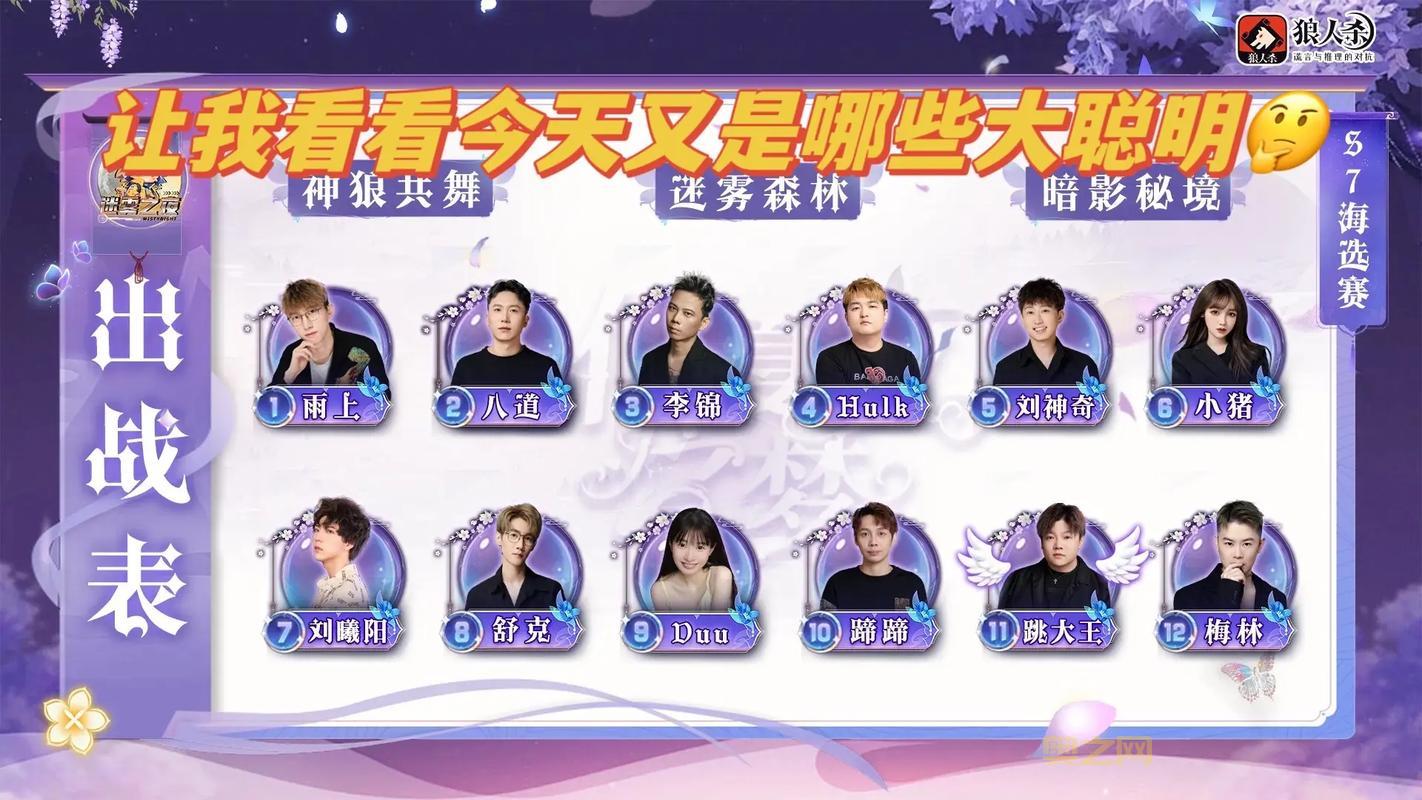 25-3迷雾用什么阵容好？高胜率阵容分享！