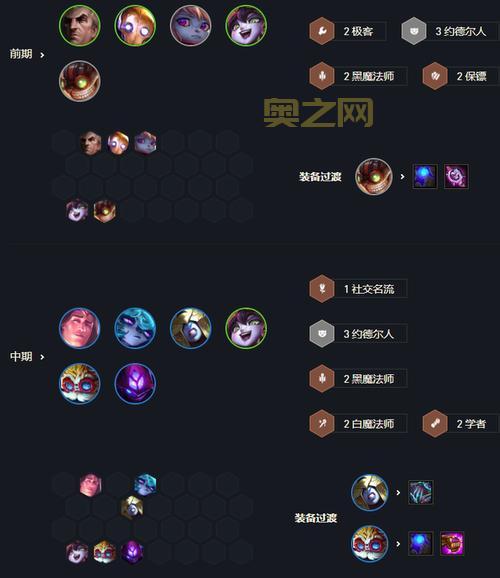 25-3迷雾用什么阵容好？高胜率阵容分享！