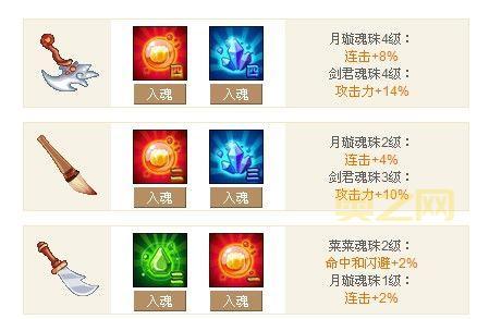 q宠大乐斗丁春秋怎么玩？大神玩家分享技巧！