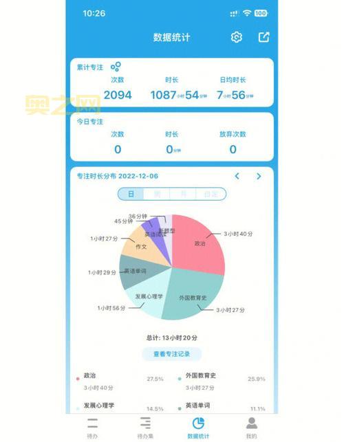lol漏洞最新消息,老玩家分享避坑指南!