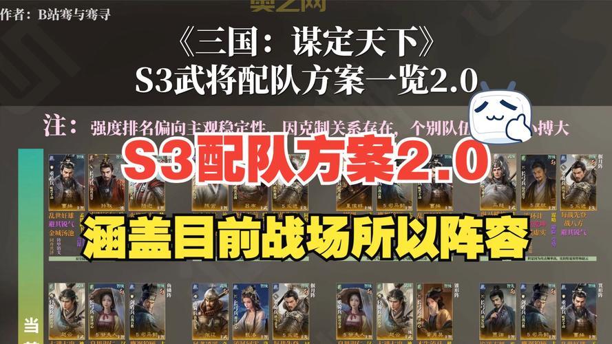 乱世三国1.3哪个阵容厉害？平民最强阵容推荐！