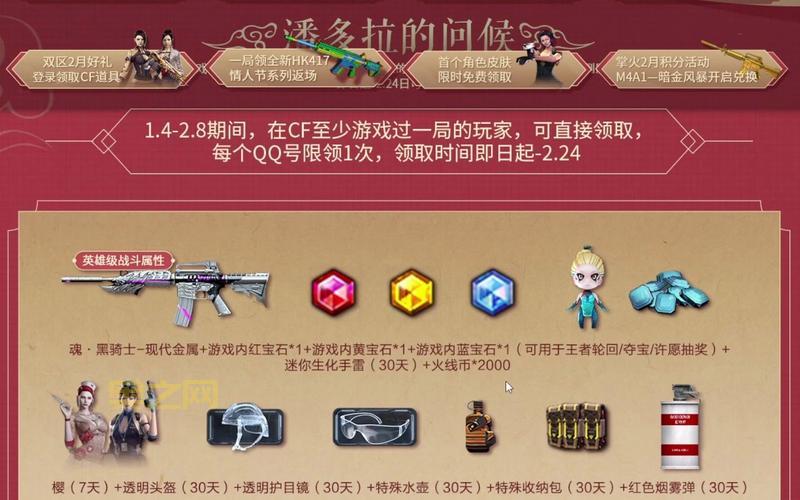 cf潘多拉图片怎么获得？教你免费领取的方法！