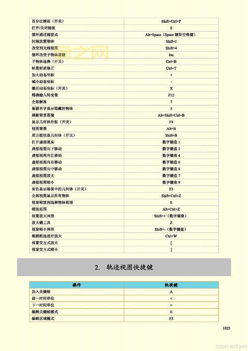 gateway 3ds使用遇到问题怎么办？常见解决方法汇总！