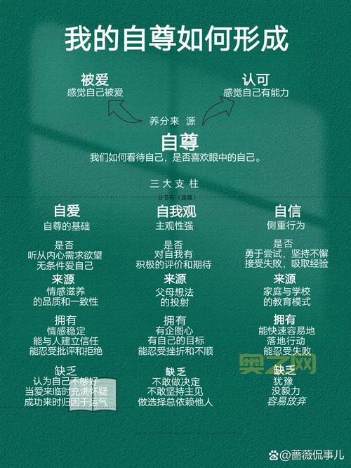 如何走出内心的荒芜之心？这几步帮你重新找回阳光。