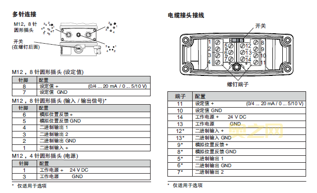 pci简易通讯控制器怎么安装?详细步骤看这里!