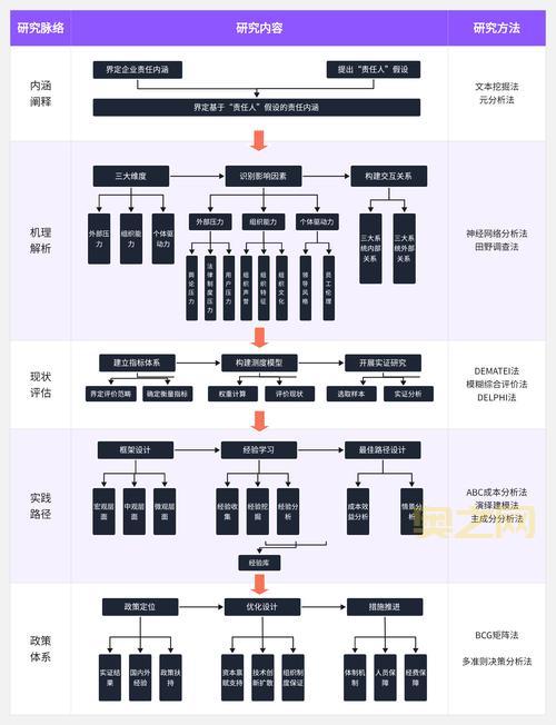 地质绘图软件免费又好用？这篇推荐值得收藏！