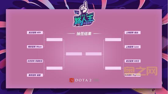 dota solo指令怎么设置？简单几步教你搞定！