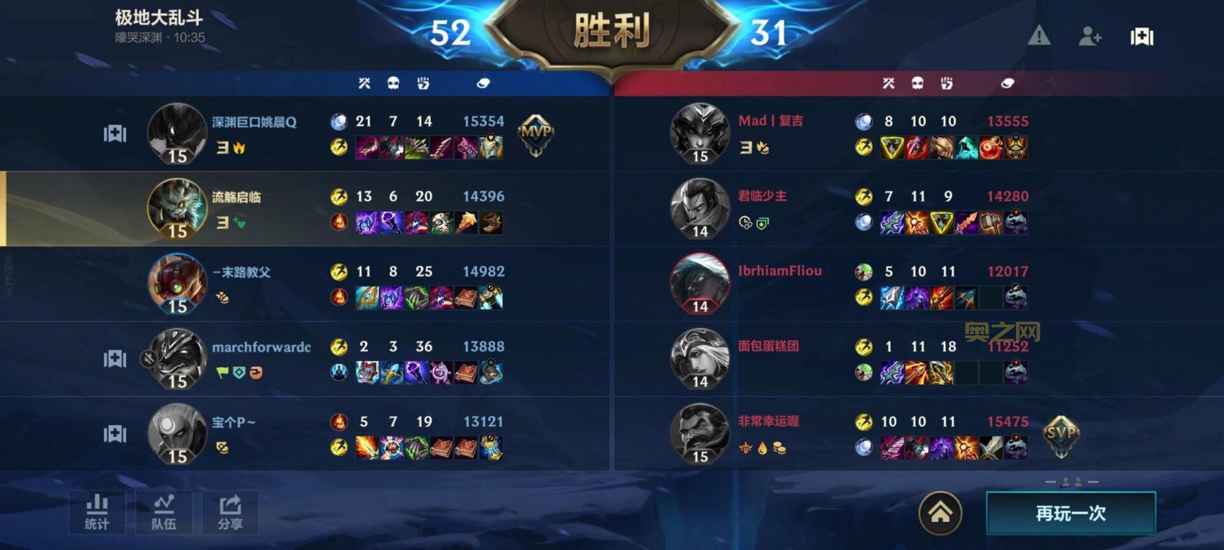 英雄联盟库奇出装推荐，这样出装胜率高！