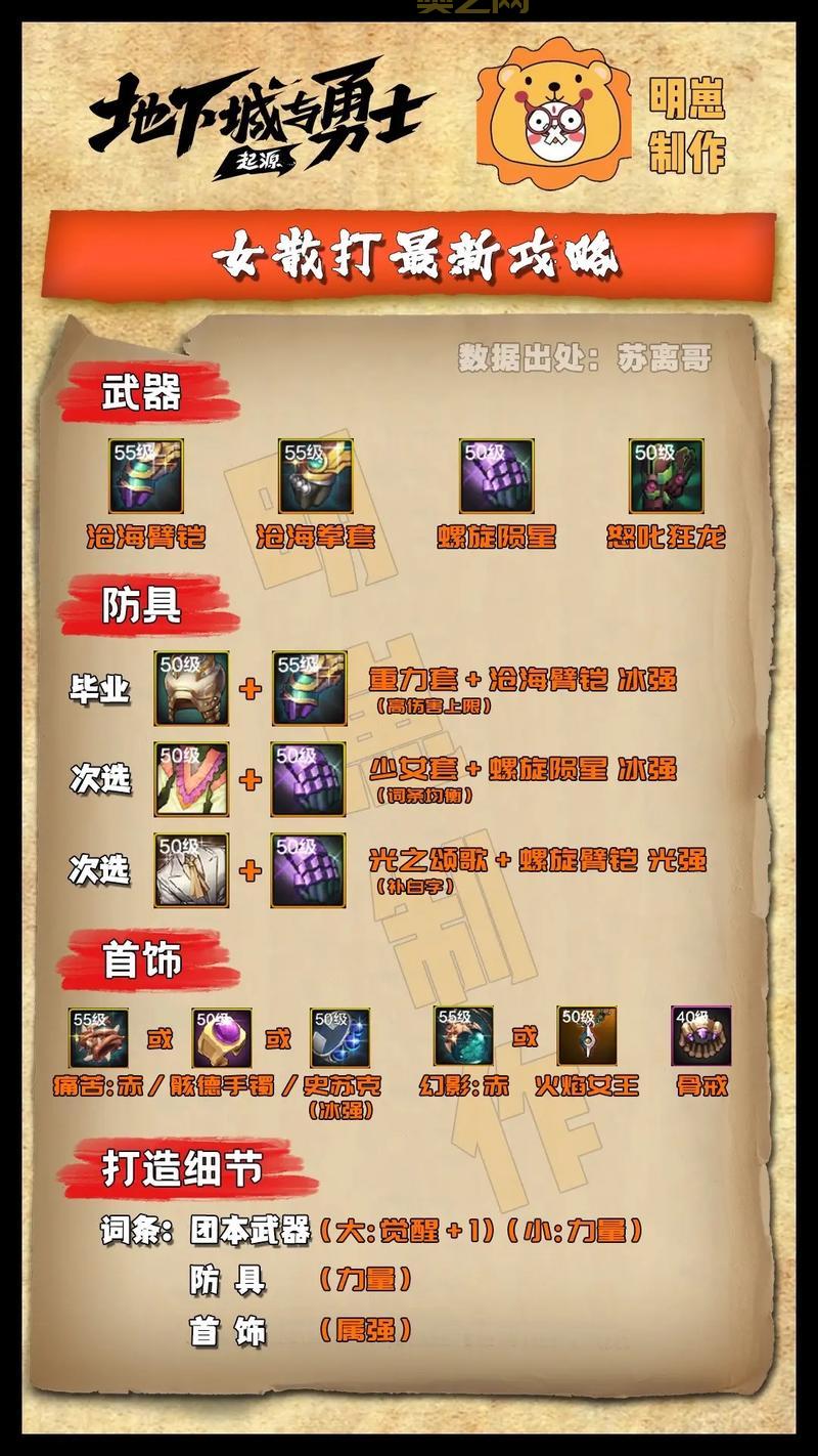 想学散打连招？这篇超详细的入门攻略别错过！