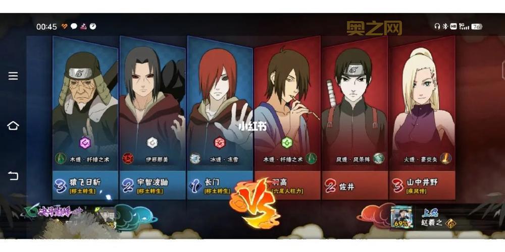 火影忍者羽高厉害吗？实力分析都在这了！