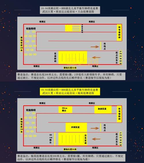 自行车障碍赛规则详解,看完你也是大神!