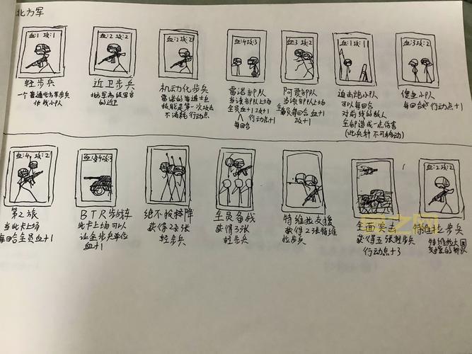 想玩好战争之人?这份详细攻略你一定需要!