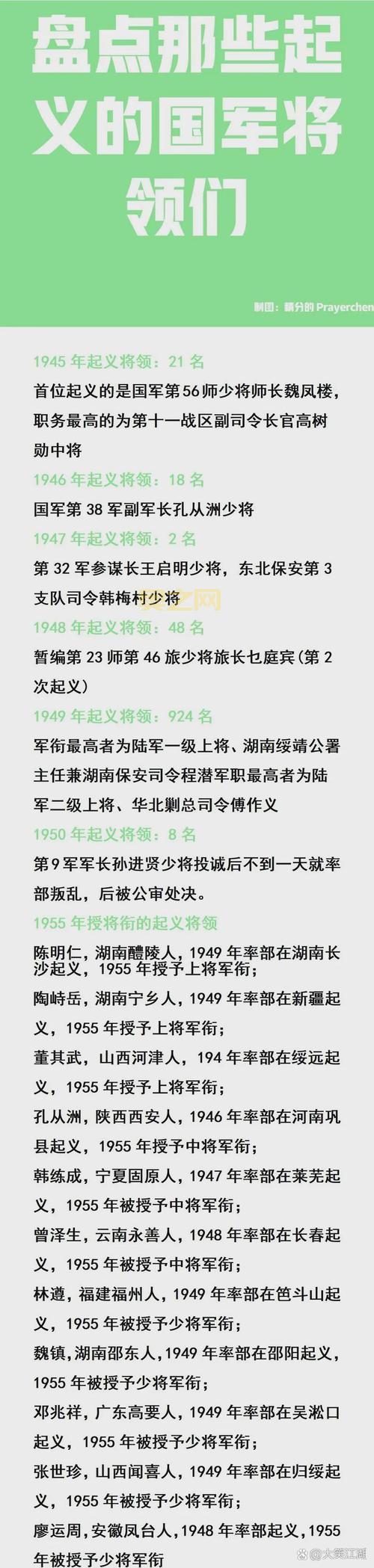 记将军回来讲了啥？故事梗概和主要人物介绍！