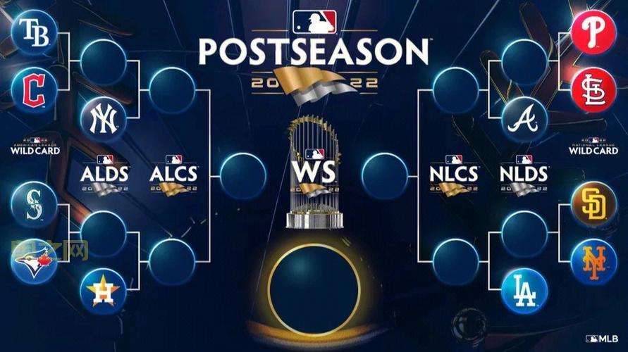 棒球迷必看！跟踪阿斯特罗斯赛程比分数据。