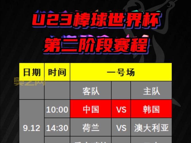 棒球迷必看！跟踪阿斯特罗斯赛程比分数据。