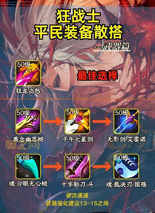 平民玩家也能轻松入手血色十字军战靴攻略！